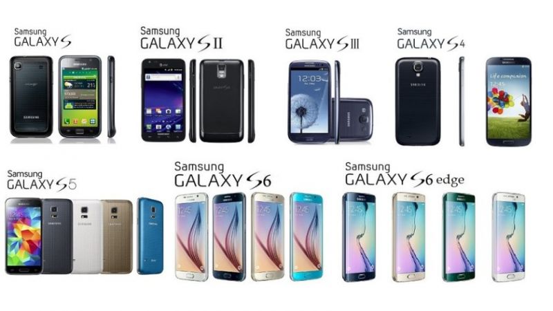 current samsung galaxy phone
