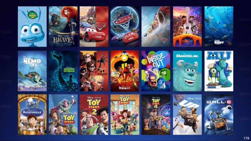 Disney+ (Disney Plus), e as séries e filmes disponíveis no seu