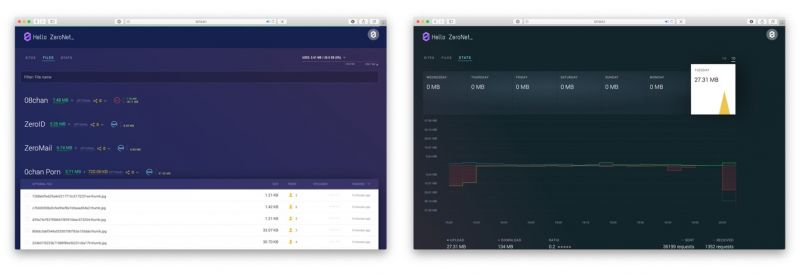 ZeroNet: como é a internet P2P que é a nova casa do 8chan | TargetHD.net